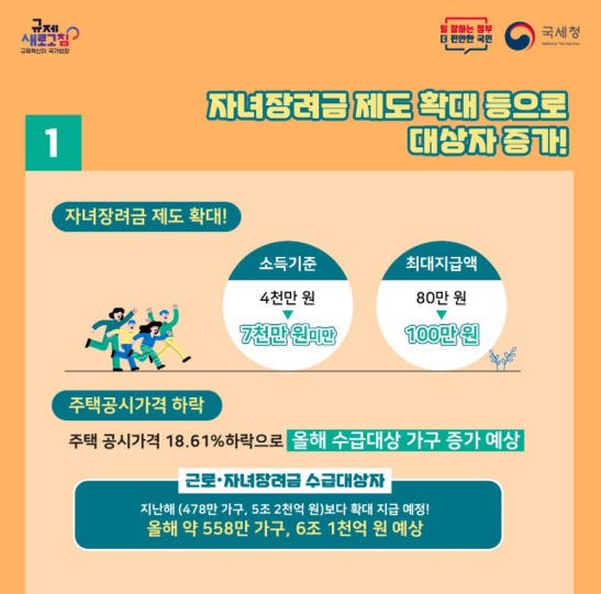 24년 헤택이 커지는 복지세정 알아보기