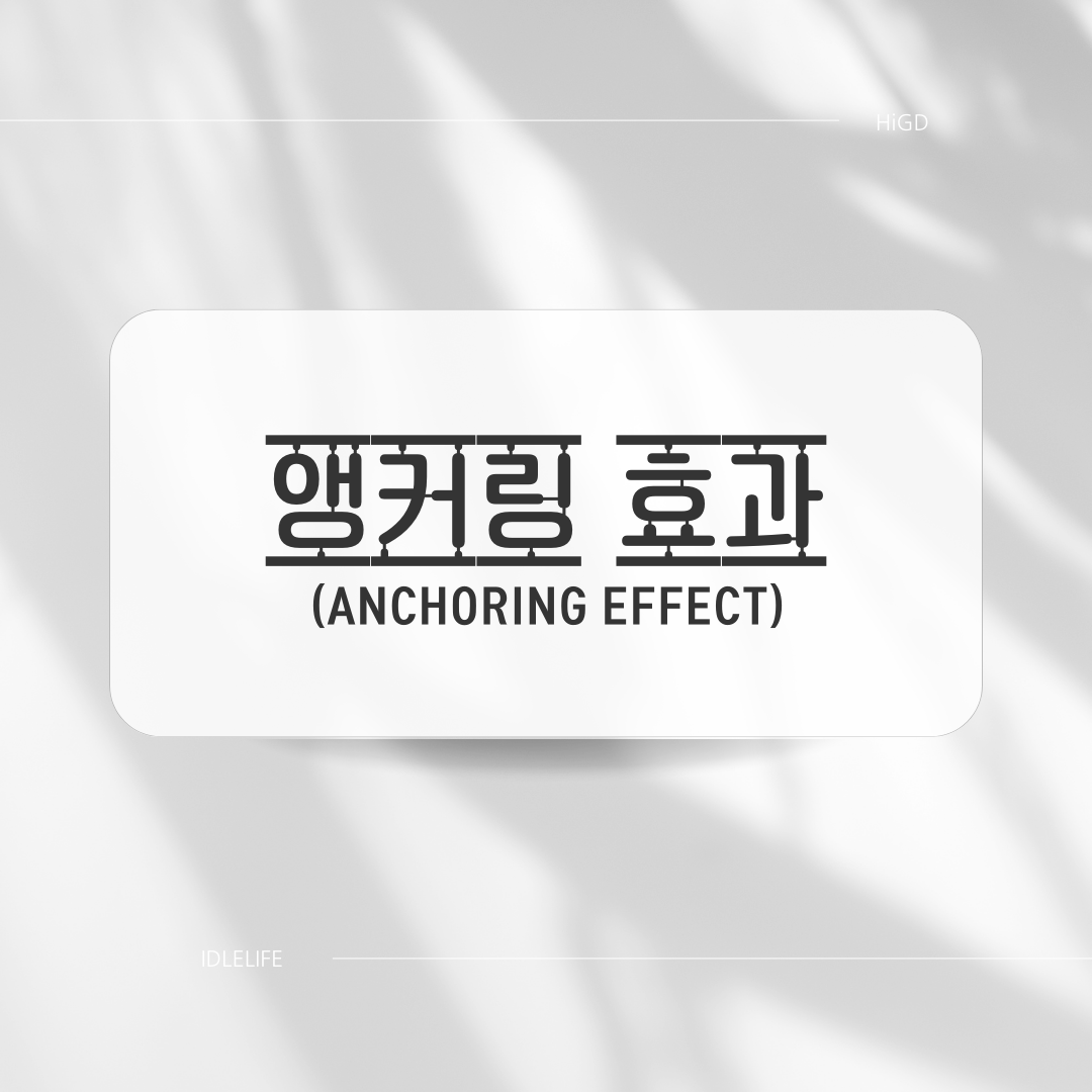 Anchoring Effect posting cover