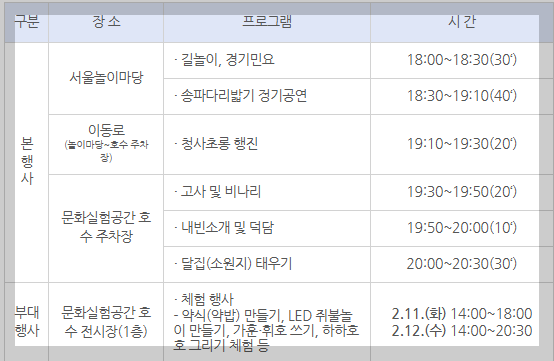 서울 정월대보름 행사