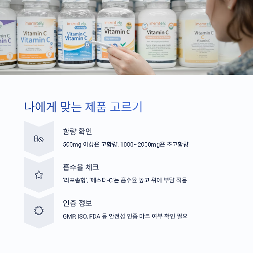 하루 권장량 넘어선 비타민C, 고함량 제품의 진실은?