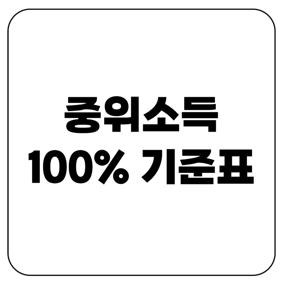 중위소득 100% 기준표 및 혜택