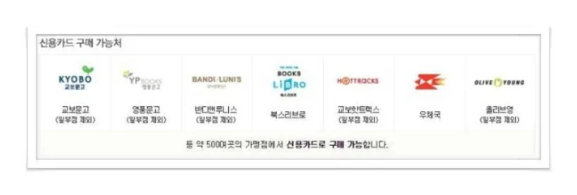 문화상품권 온라인 구매