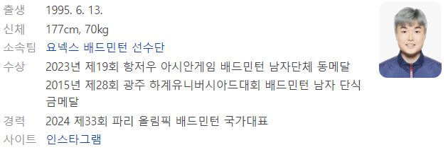 파리올림픽 배드민턴 국가대표 선수단 안세영 경기 일정, 중계