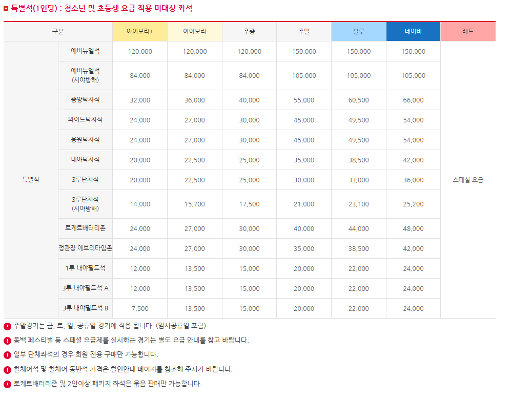 사직야구장 특별석 요금 안내