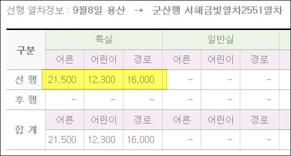 10 서해금빛열차요금 조회
