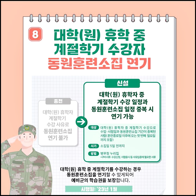 2023년 달라지는 병역제도