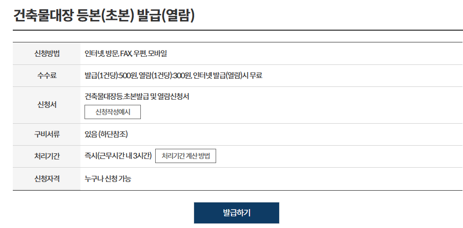건축물대장 무료 열람&#44; 전세사기 예방 활용!