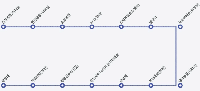 8844-공항버스-노선도
