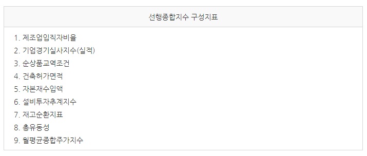 경기종합지수2