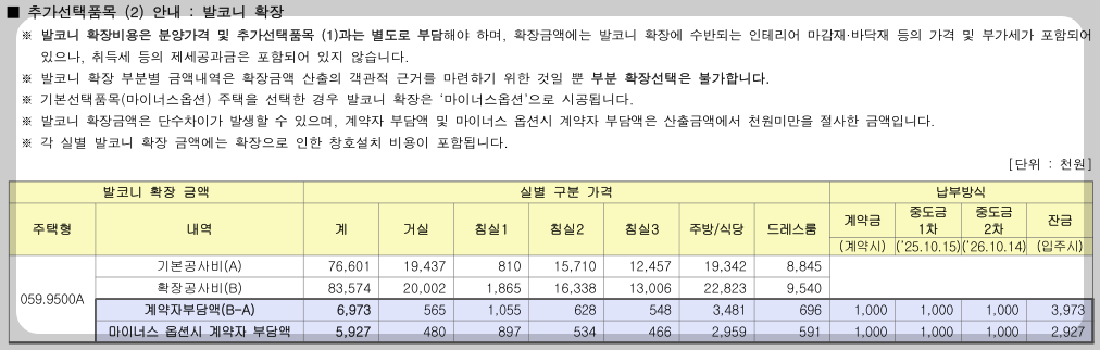 추가선택품목