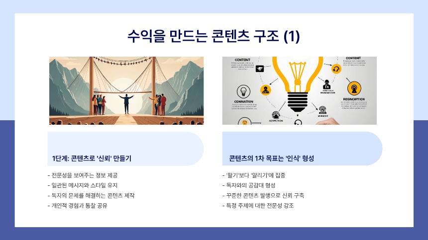 요즘 진짜 돈 되는 구조는? 콘텐츠로 수익 만드는 법, 처음부터 끝까지