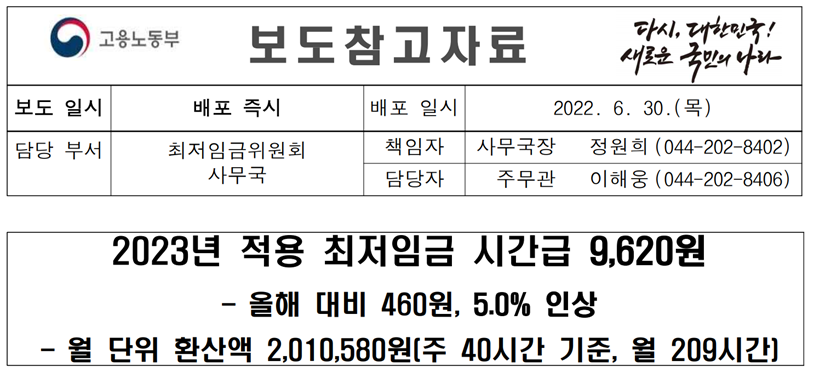 최저임금 보도자료