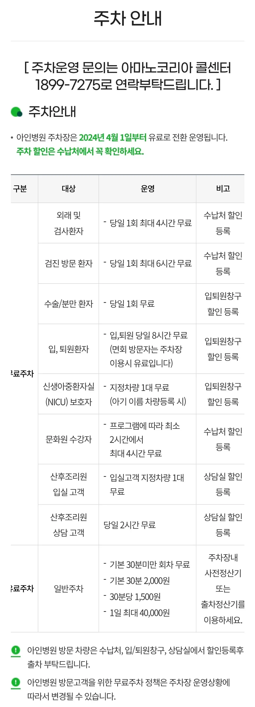 미추홀구 주안동 아인병원 주차장 위치 및 주차비 안내