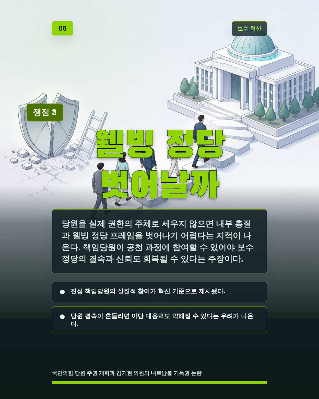 웰빙 정당 벗어날까