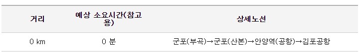 군포(부곡버스공영차고지) 김포공항 리무진 버스 노선 시간표 요금 예약 방법 4300-2번