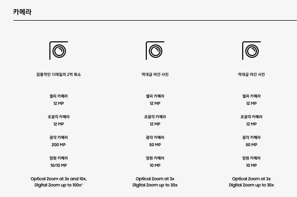 갤럭시23사전예약