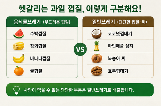 "버리기 전에 꼭 보세요..." 수박껍질 분리수거 음식물쓰레기 여부 전부알려드림3