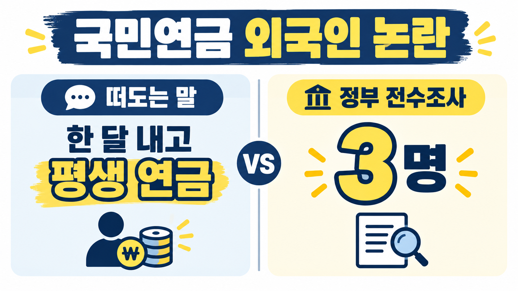 국민연금 외국인 추납 논란 소문과 전수조사 사실 비교 인포그래픽