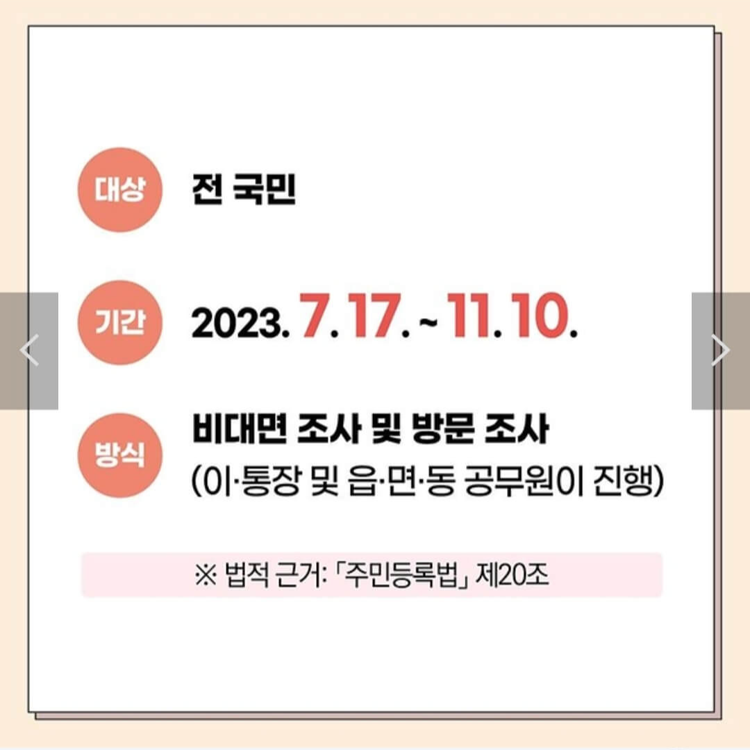  주민등록 사실조사