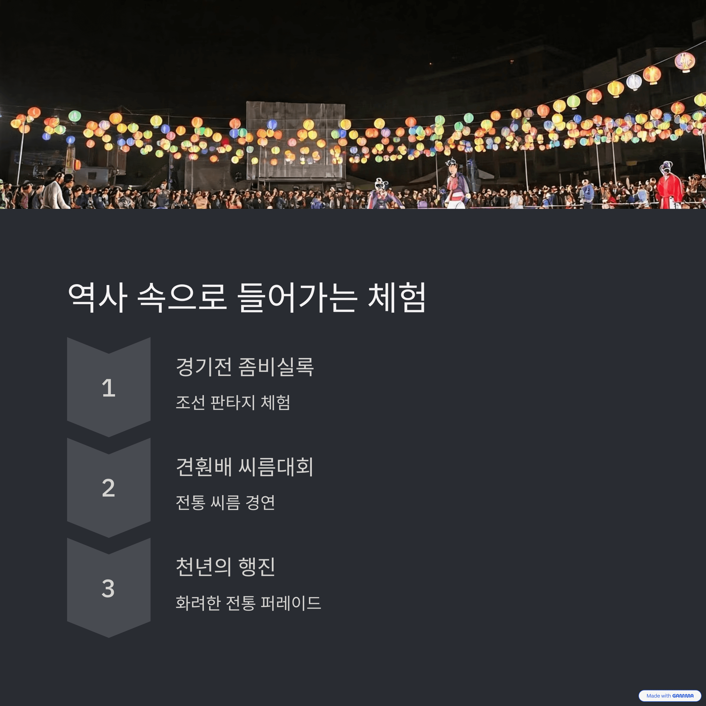 역사 속으로 들어가는 체험