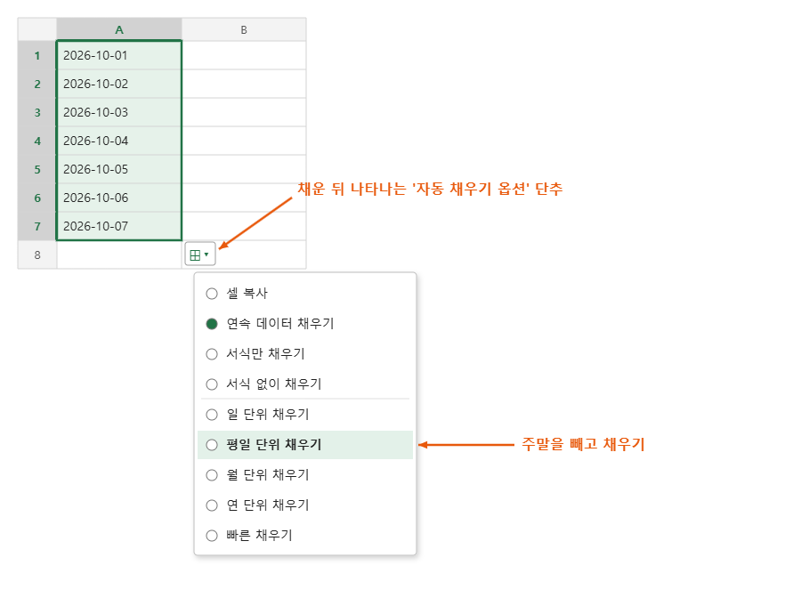 엑셀 자동 채우기 옵션 단추 &ndash; 평일 단위 채우기