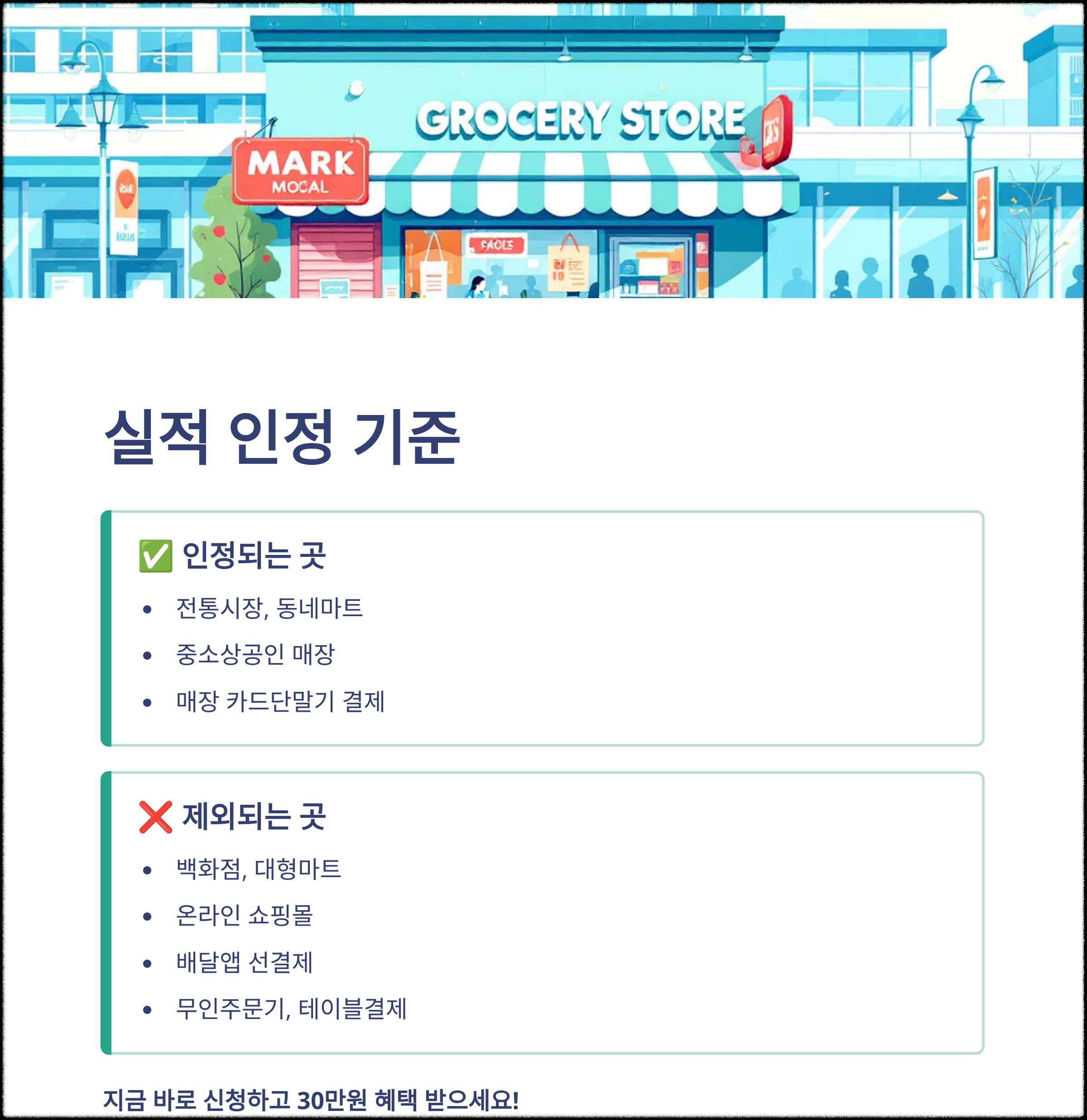 상생 페이백 실적 인정 기준