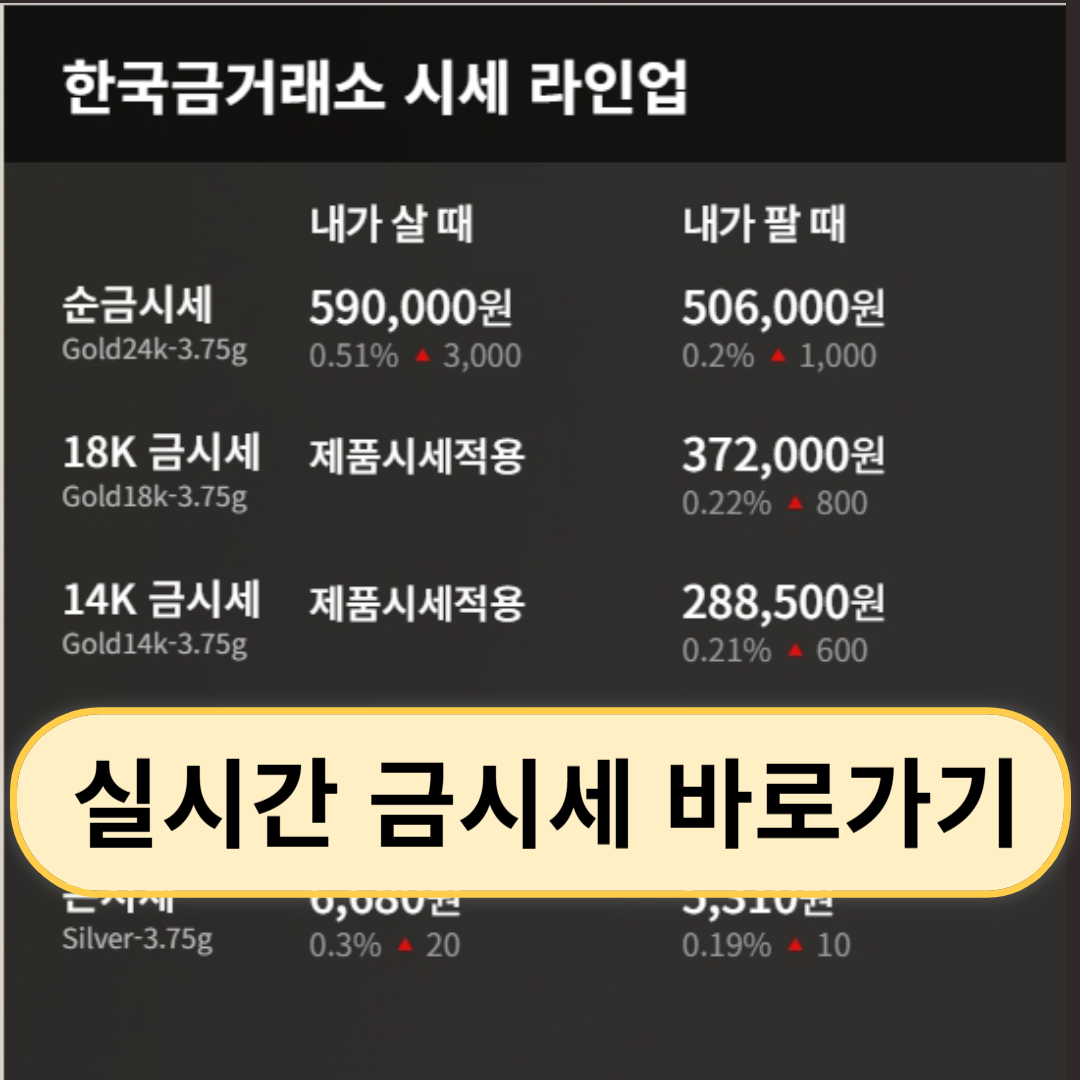 오늘의18k금시세 1돈