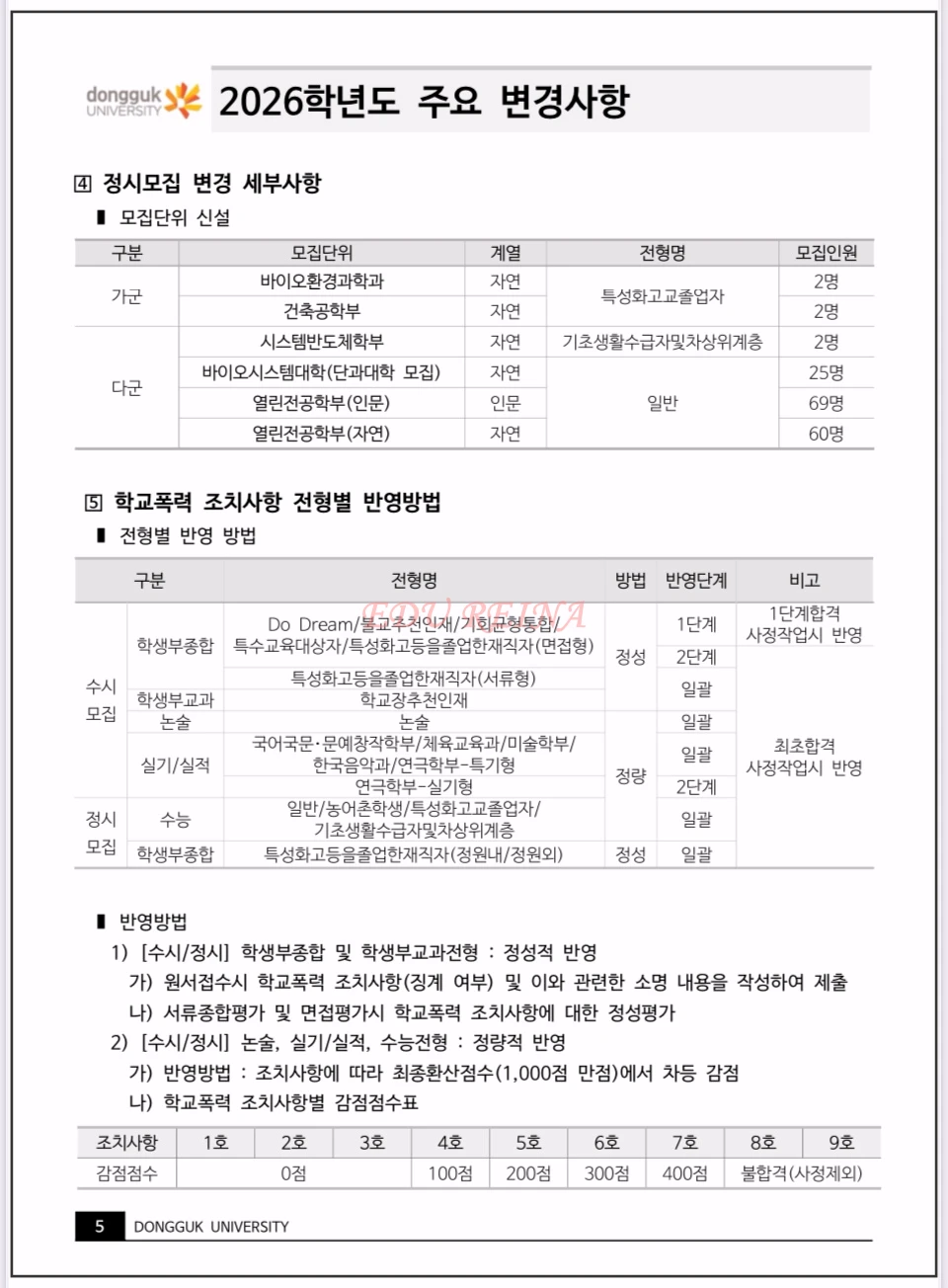 2026-동국대-신입학모집-기본계획-주요변경사항