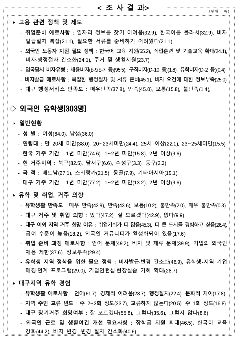 대구시 외국인 인력 실태조사