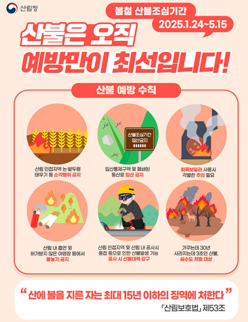 산불 피해 보상금 신청 방법 서류