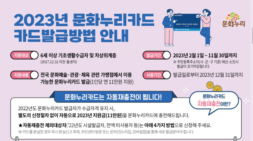 문화누리카드발급