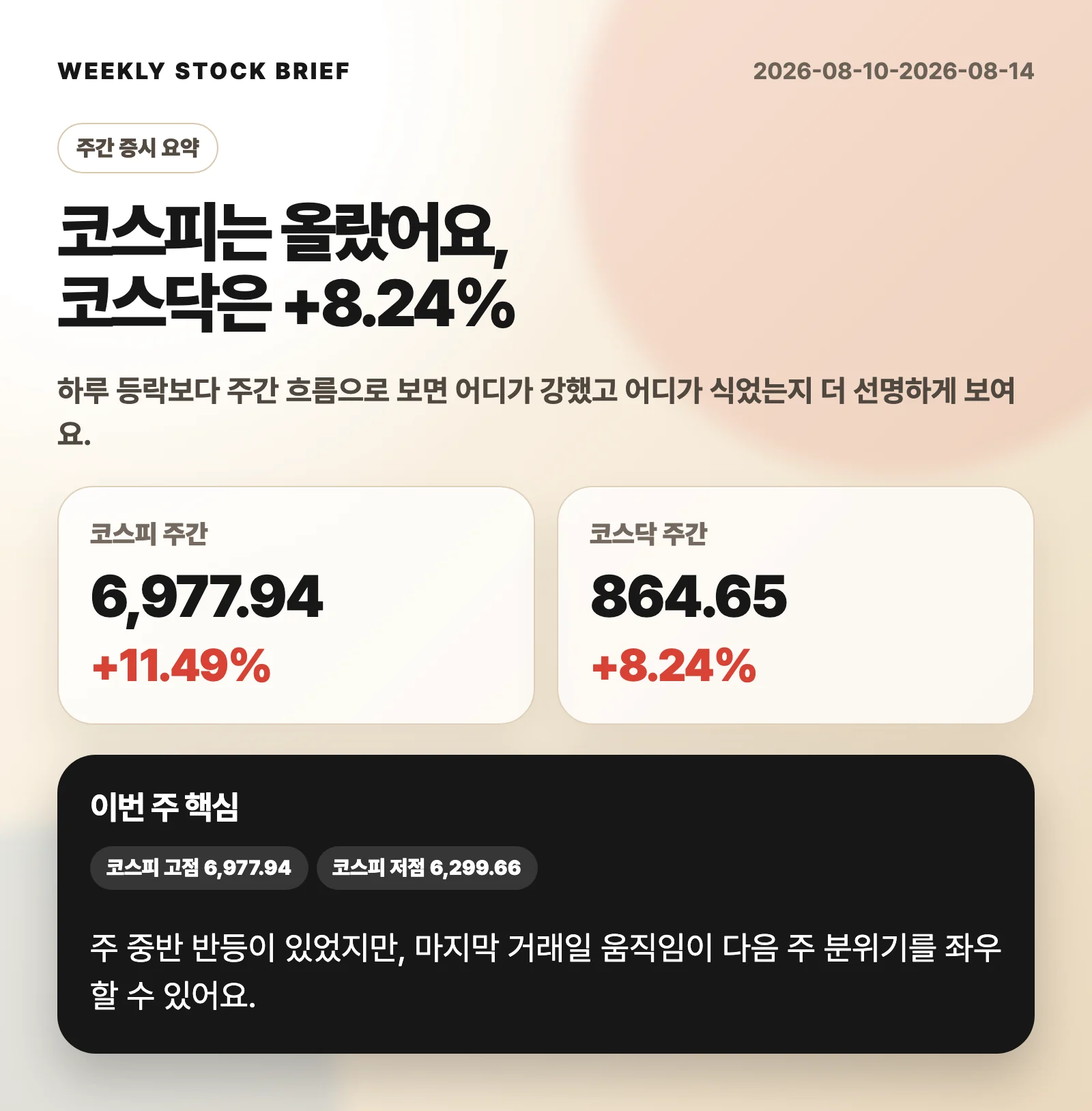 주간 커버
