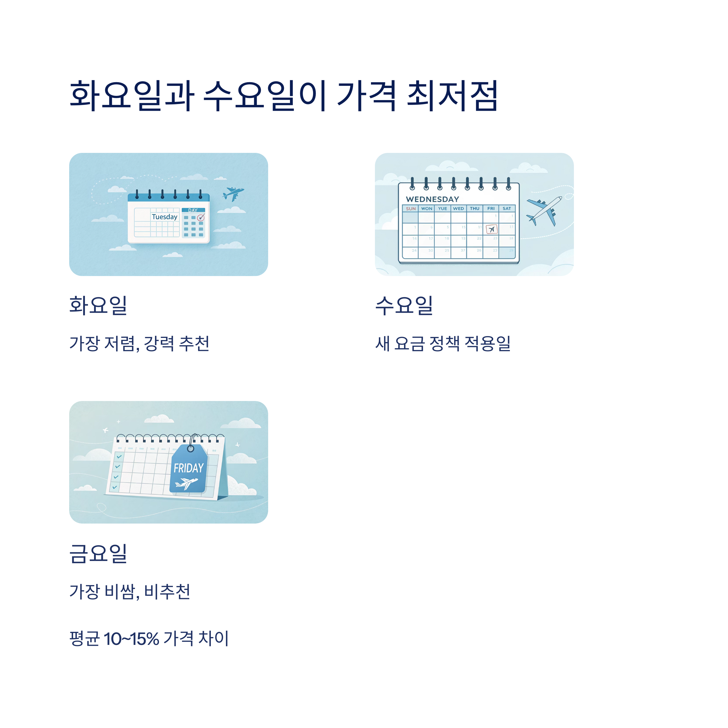 요일별항공권