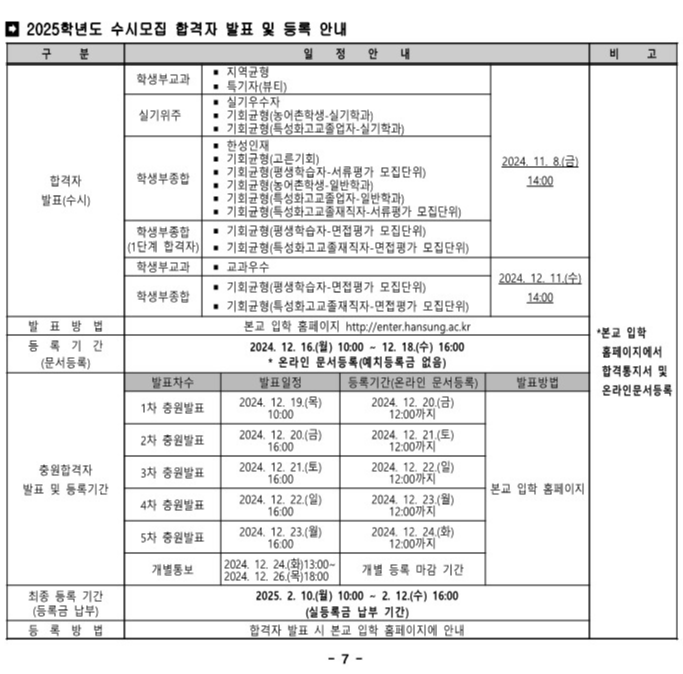 한성대 전형일정 2025 합격자 발표일 사진