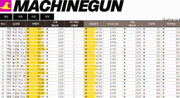 마진율 계산기 상세
