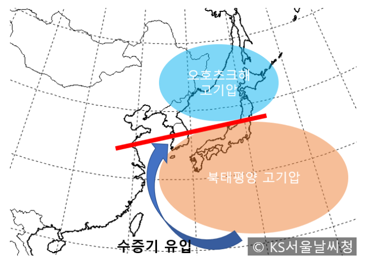 장마, 장마 일정, 2022년 장마, 우리나라 장마 일정, 장마 기간, 장마 원인, 강수량, 가뭄