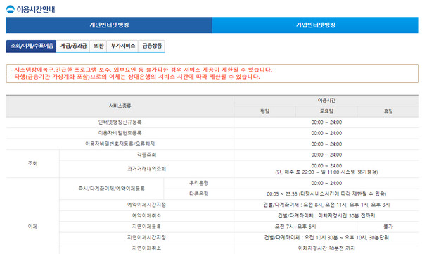 인터넷뱅킹이용시간