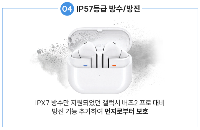 출처 : 다나와