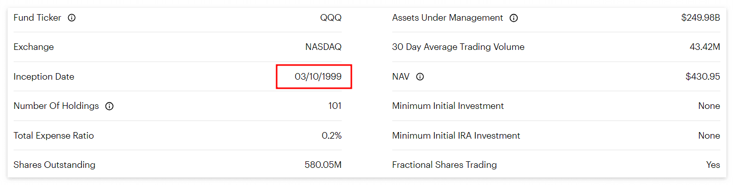 타이거 미국 나스닥 100 ETF과 QQQ ETF에 대해 알아보기