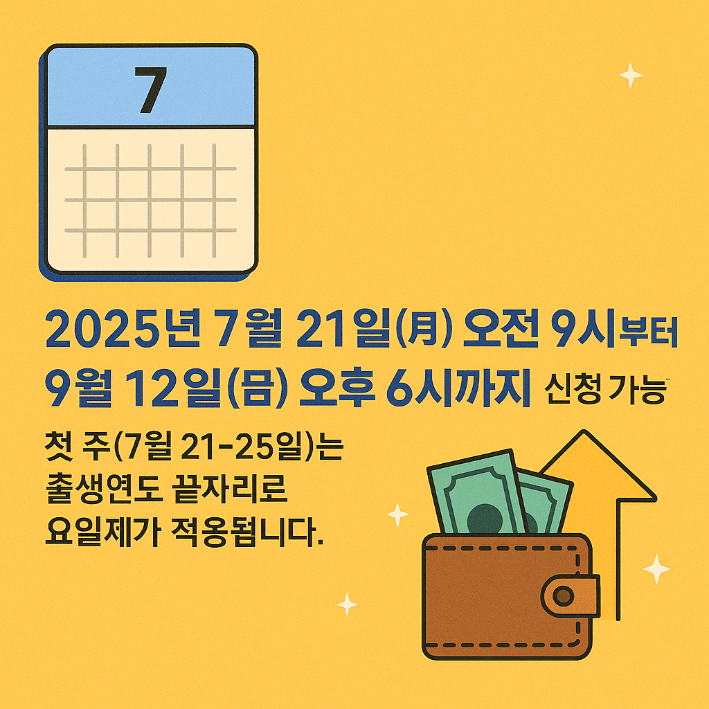 민생회복 소비쿠폰 농협 체크카드 신청방법