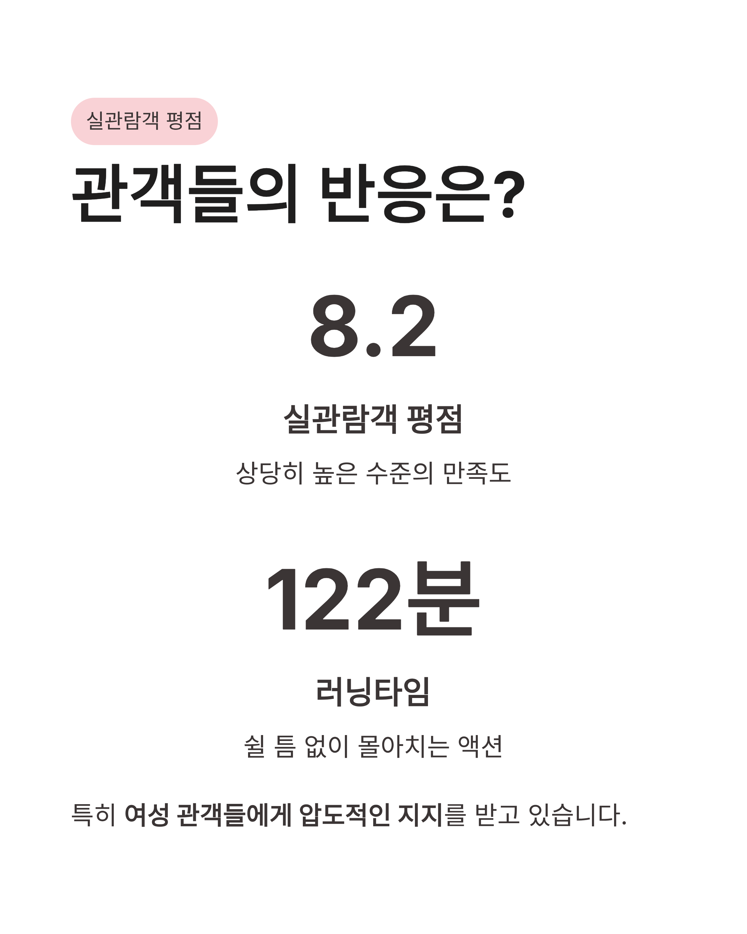 영화 군체 개봉일 정보와 출연진 및 관람 후기, 쿠키 영상까지 완벽 정리!