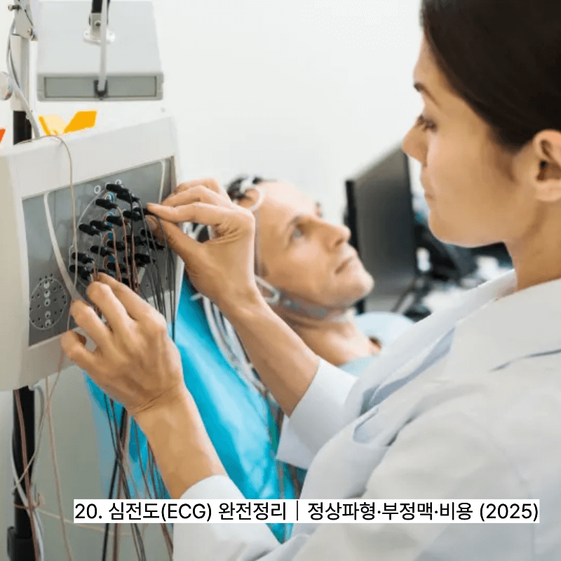20. 심전도(ECG) 완전정리｜정상파형&middot;부정맥&middot;비용 (2025)
