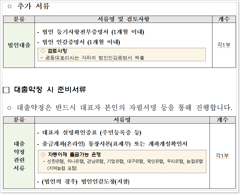 신청-준비-서류-2