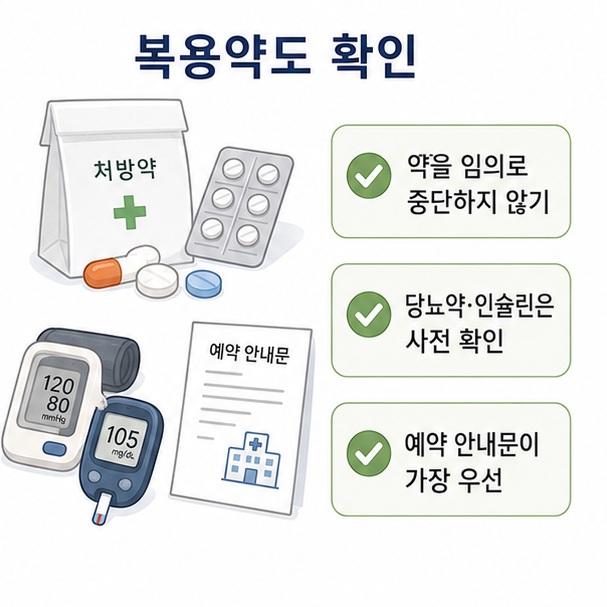 혈압약과 당뇨약·인슐린 등 복용약을 임의로 중단하지 않고 검사기관의 안내를 확인해야 한다는 내용을 정리한 이미지