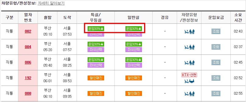 추석 열차표 예매