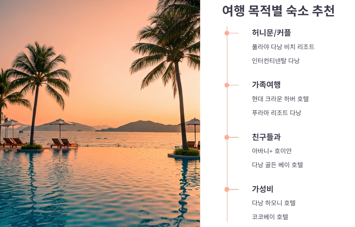 숙소 선택 시 고려사항