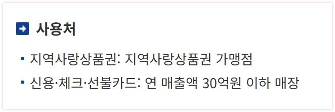 민생회복지원금 사용처, 업종 확인방법, 지역제한