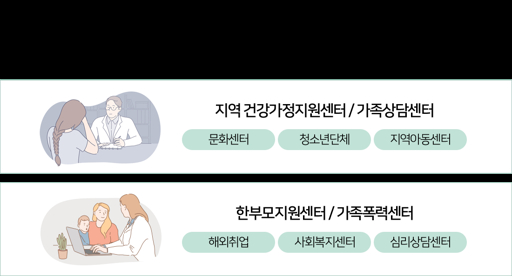 건강가정사 자격 취득 방법
