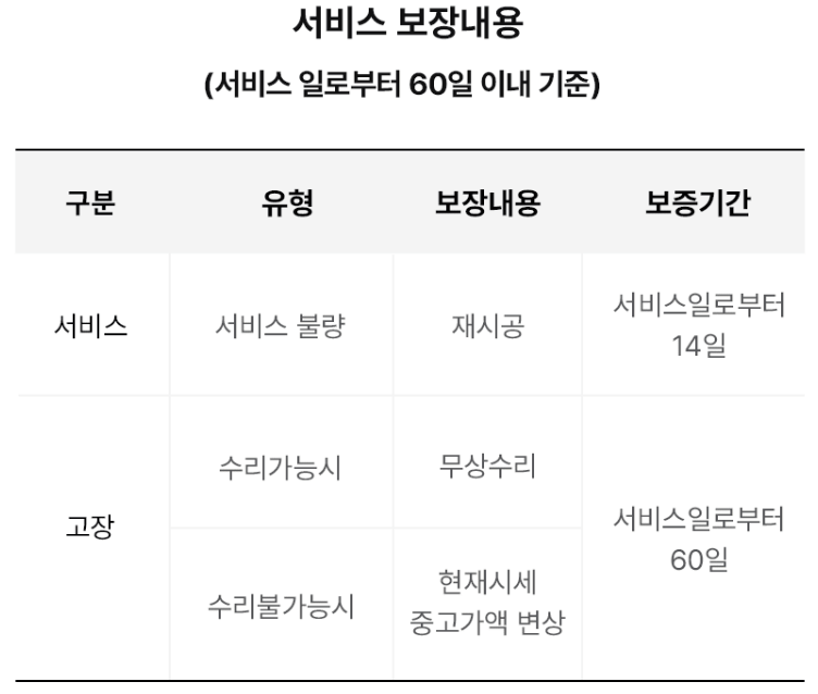 벽걸이 에어컨 청소 비용 롯데2