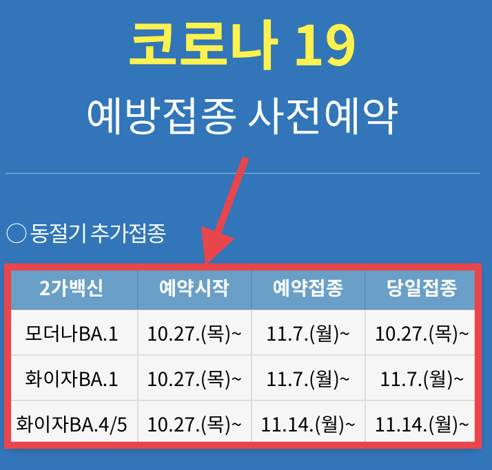 코로나 백신 접종 예약 홈페이지